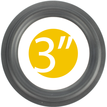 3" - 83mm Lautsprecher Gummisicke