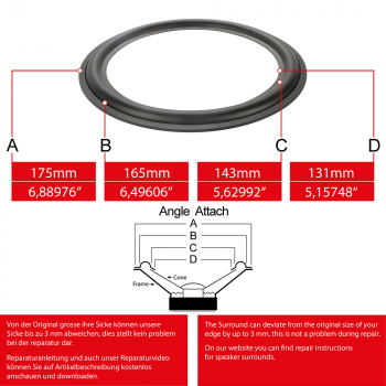 6" - 175mm Speaker Rubber Surround - Edge