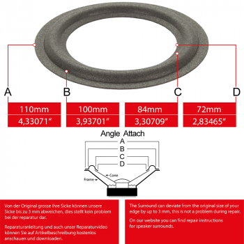 4" - 110mm Speaker Foam Surround - Edge