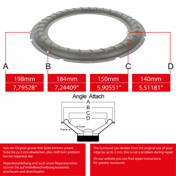 7" - 198mm Speaker Foam Surround - Edge