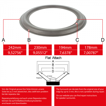 9" - 242mm Speaker Foam Surround - Edge