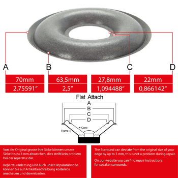 2" - 70mm Speaker Foam Surround - Edge