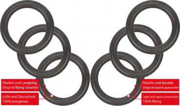 Magnat Art.-Nr. 148 120 Speaker Surround Re-Foam Repair Kit - 6 Pieces Surrounds
