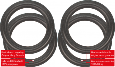Magnat CONCEPT 100 Speaker Surround Re-Foam Repair Kit - 4 Pieces Surrounds