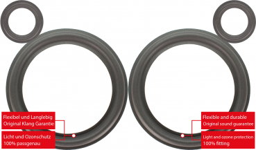 Magnat LOG 2100 Speaker Surround Re-Foam Complete Repair Kit For Woofer And Midrange