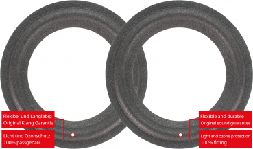 Magnat SONOBULL 60 Speaker Surround Re-Foam Repair Kit For Midrange