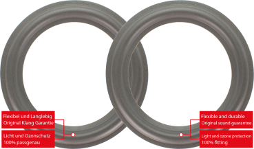 Preview: Mirsch Om 50 Speaker Surround Re-Foam Repair Kit