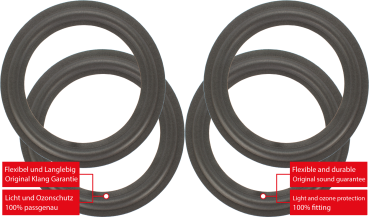 Onkyo MODEL SC-960 Speaker Surround Re-Foam Repair Kit - 4 Pieces Surrounds For Woofer