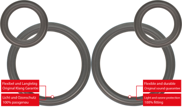 Onkyo Typ SC-950 Speaker Surround Re-Foam Complete Repair Kit For Woofer And Midrange