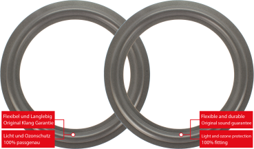 Preview: Pioneer S-1010 Lautsprecher Sicken Reparatur Set Für Tieftöner