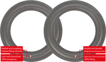 Pioneer TS-1750 Speaker Surround Re-Foam Repair Kit