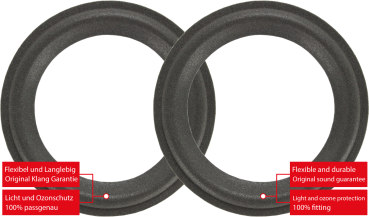 Quadral Allsonic SL 205 Speaker Surround Re-Foam Repair Kit For Midrange
