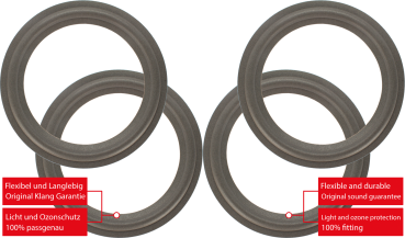 Quadral Allsonic SL 205 Speaker Surround Re-Foam Repair Kit - 4 Pieces Surrounds For Woofer