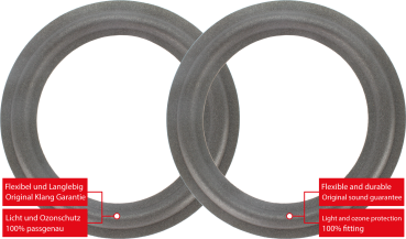 Quadral ISM 80.8 II Speaker Surround Re-Foam Repair Kit For Woofer