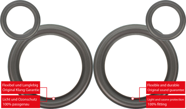 Quadral Phonologue Shogun Speaker Surround Re-Foam Complete Repair Kit For Woofer And Midrange