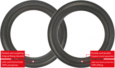 Quadral Phonologue Shogun MK II Speaker Surround Re-Foam Repair Kit For Midrange