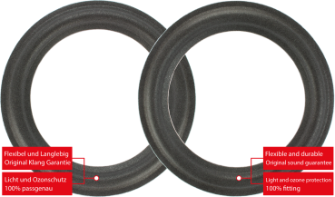 Quadral Phonologue Shogun MK V Speaker Surround Re-Foam Repair Kit For Midrange