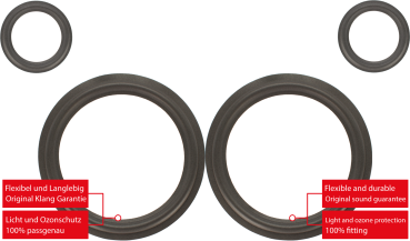 Quadral Phonologue Titan MK III Speaker Surround Re-Foam Complete Repair Kit For Woofer And Midrange