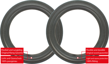 Quadral Tribun MK III Speaker Surround Re-Foam Repair Kit For Woofer