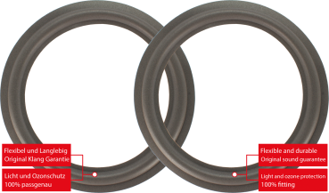 Quadral Tornado 40 Speaker Surround Re-Foam Repair Kit