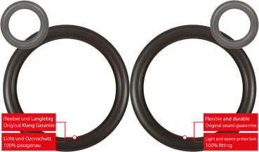 Preview: Teac S-505 Speaker Surround Re-Foam Complete Repair Kit For Woofer And Midrange