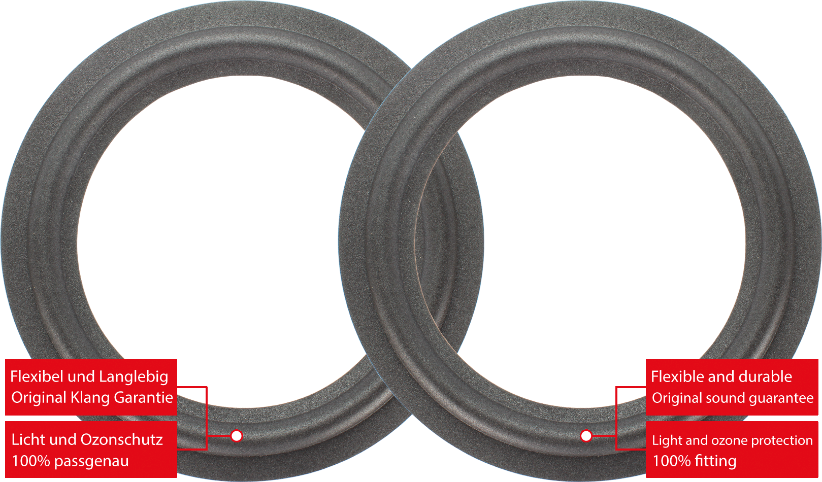 Lautsprecher Technik Infinity RS 3001 Speaker Surround Re Foam