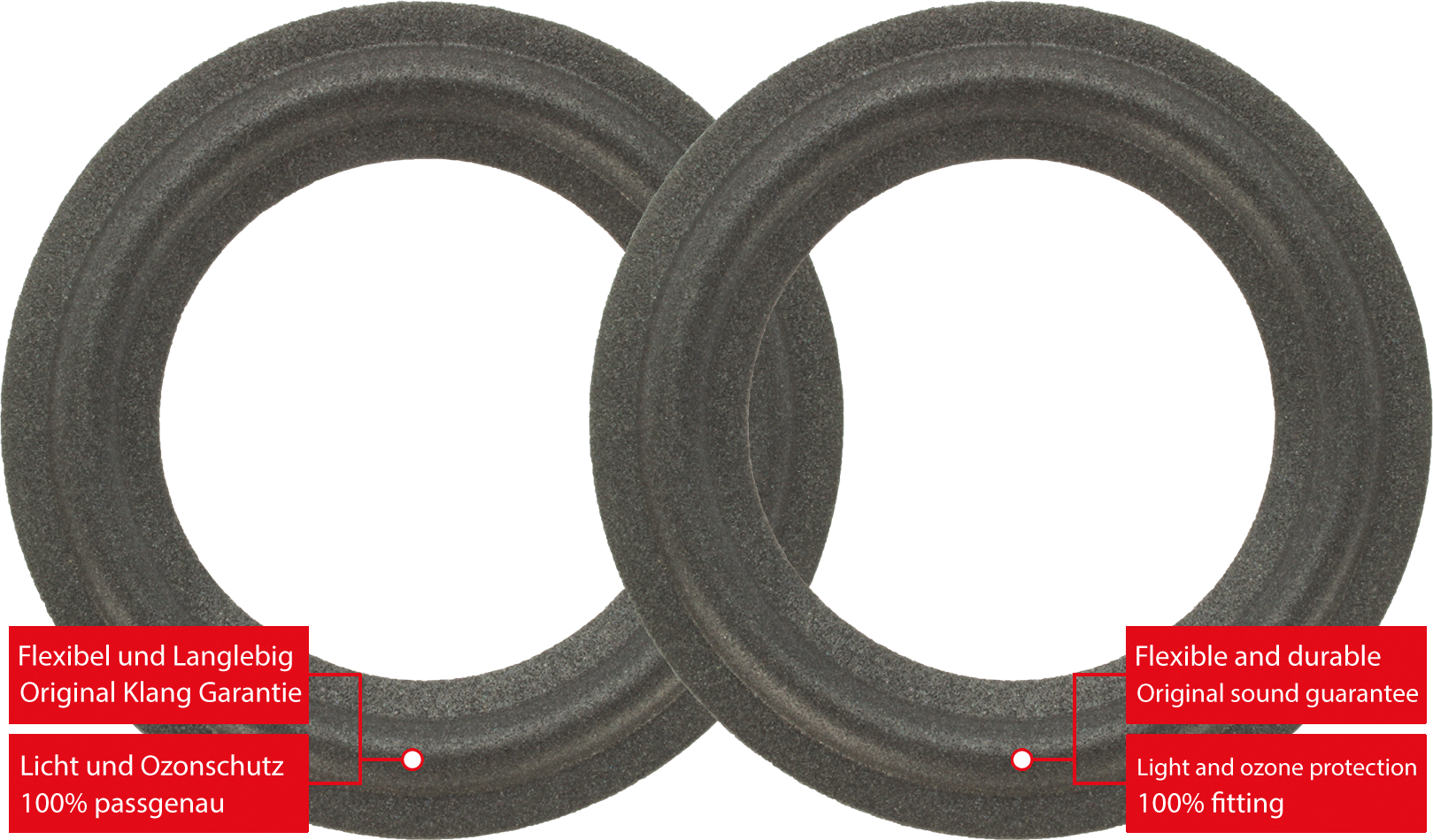 4-Pack Infinity 8-inch Speaker Foam Surround Repair Kit For 902-7298 902-7304