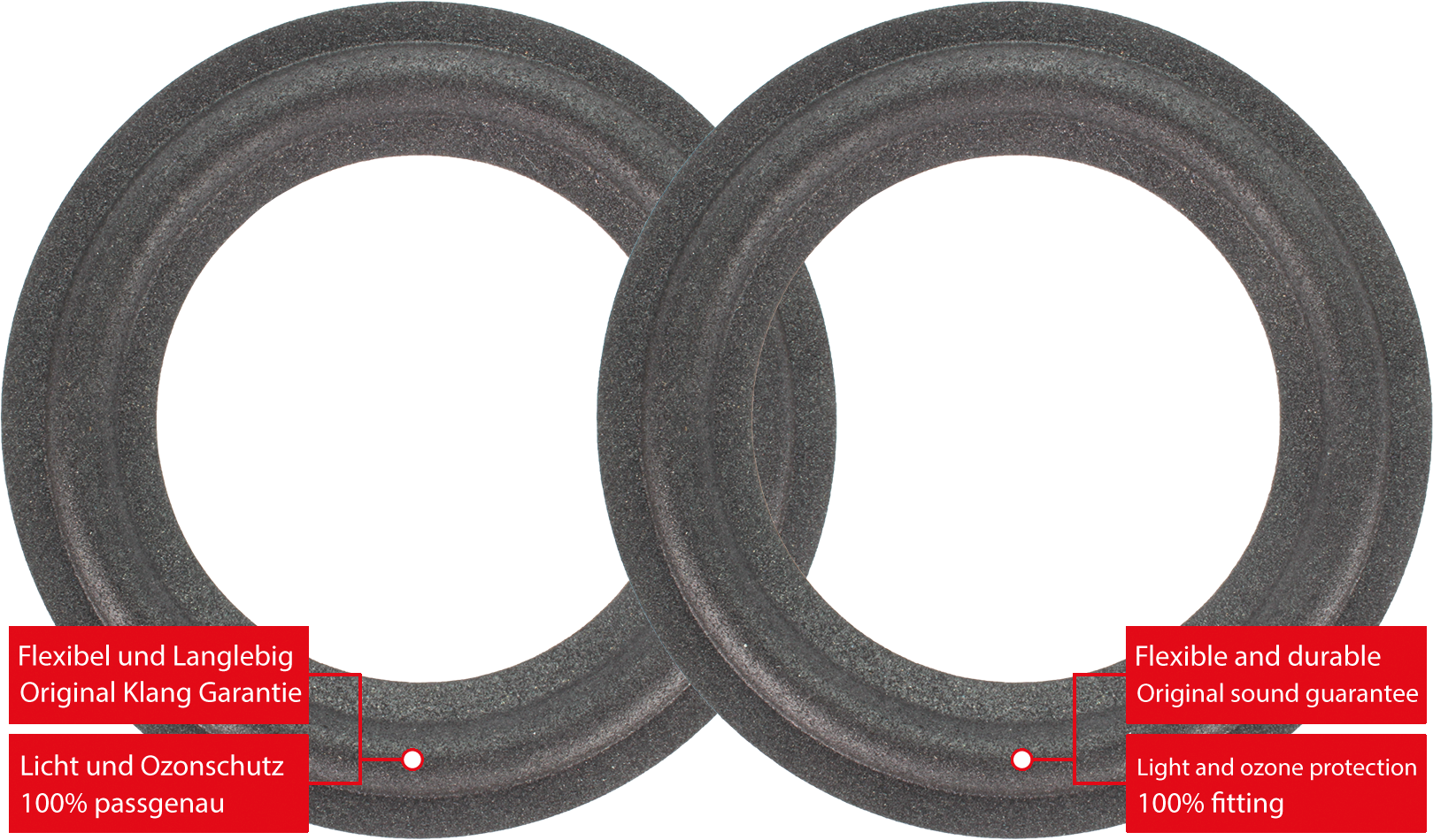Kit Rifoam Infinity Per Altoparlanti 4.5" - Nashville Speaker Repair LLC - Foto 2