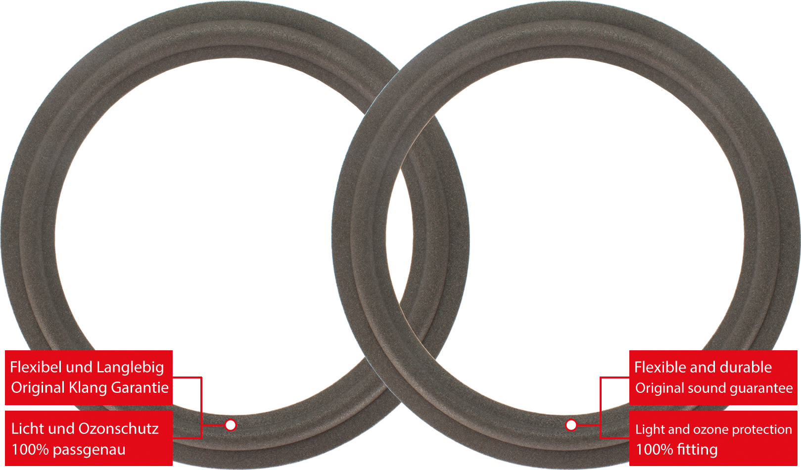 Lautsprecher Technik Jamo 703 Speaker Surround ReFoam Repair Kit For