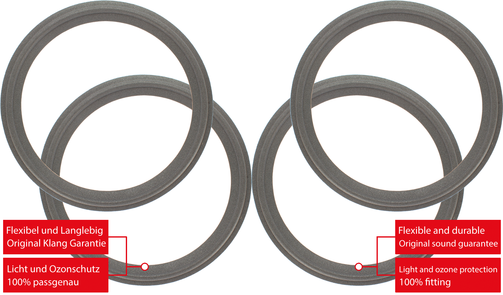 Kit Riparazione Cespuglio Gomma Woofer 7 Pollici Per Altoparlanti - North Speaker Parts