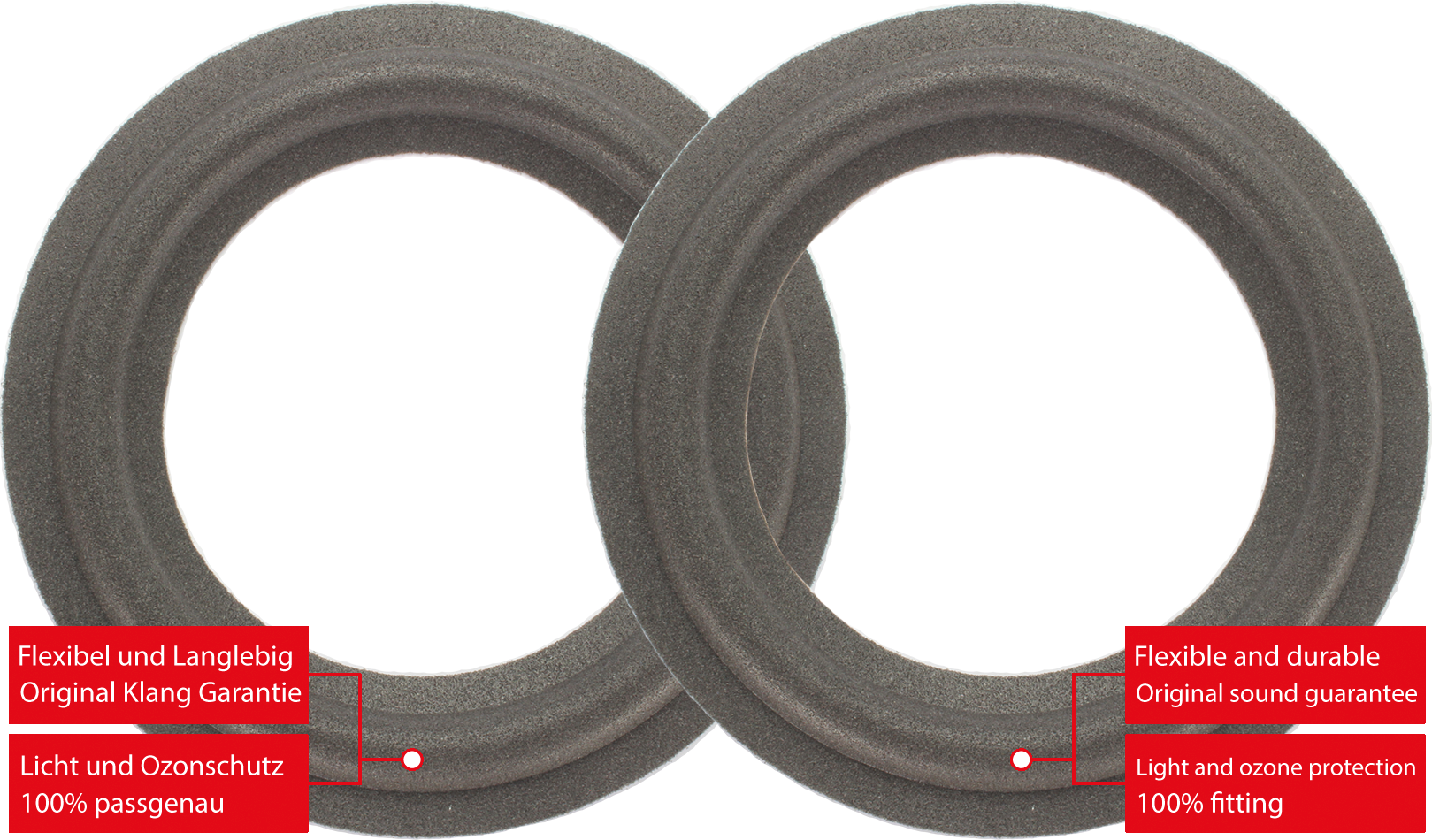 15 Zoll Lautsprecher Sicken Set - 374mm Schaumstoff Surround Ringe Für Woofer Reparatur