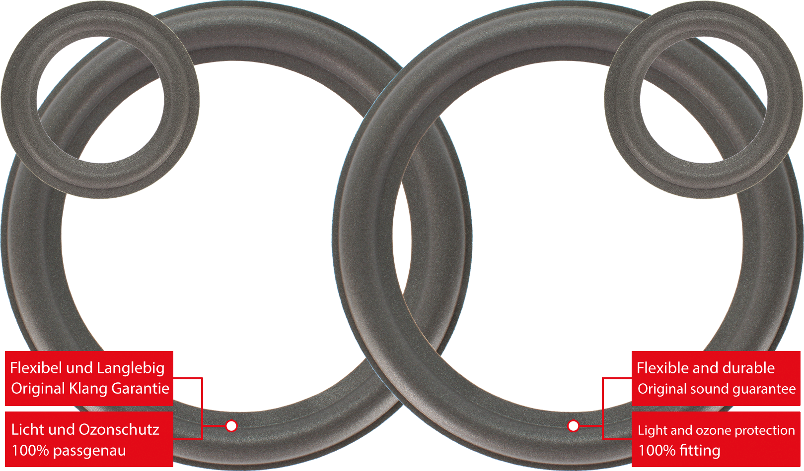 4 Stück Gummifüße Für Lautsprecher – 40 X 10 Mm, Schwarz, Stoßdämpfend & Feuchtigkeitsbeständig