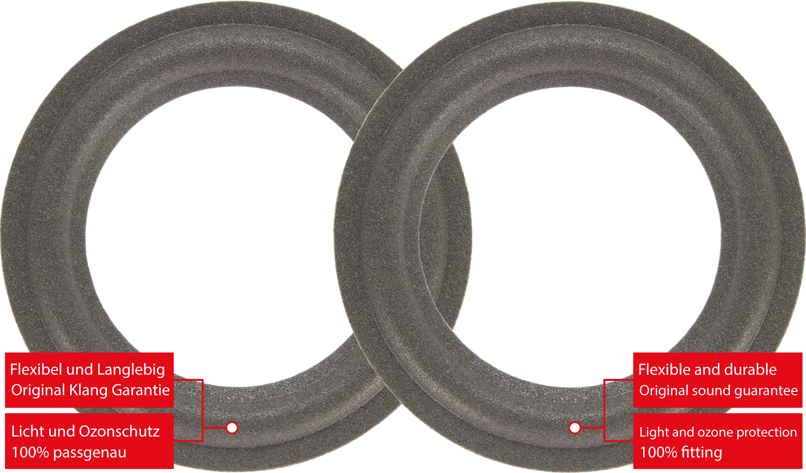 2 X 310 Mm Hochwertige Gummi Lautsprecher Sicken Mit Garantie RIK-G