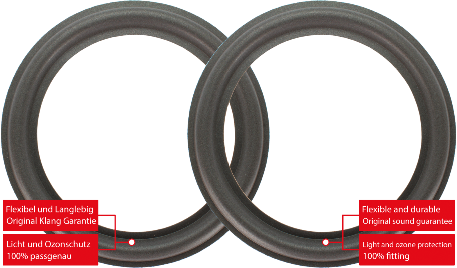 AEC Audio Engineering Components Model ß Beta Speaker Surround Re-Foam Repair Kit