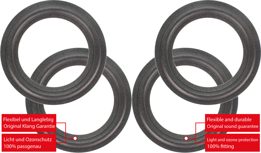 Acoustic Energy AE2 Lautsprecher Sicken Reparatur Set - 4 Stück Sicken