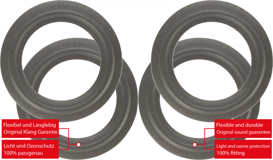 Acoustic Energy AE2 Speaker Surround Re-Foam Repair Kit - 4 Pieces Surrounds