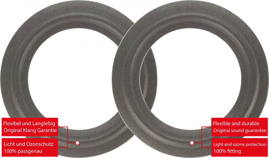 Acoustic Energy AE3 Speaker Surround Re-Foam Repair Kit