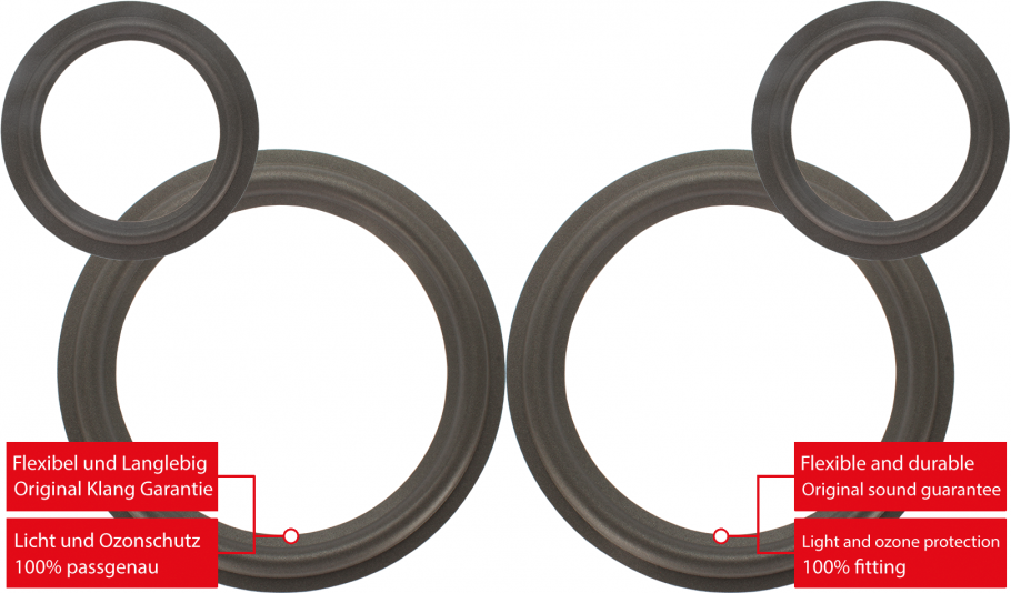 Acoustic Research AR 55BX Speaker Surround Re-Foam Complete Repair Kit For Woofer And Midrange