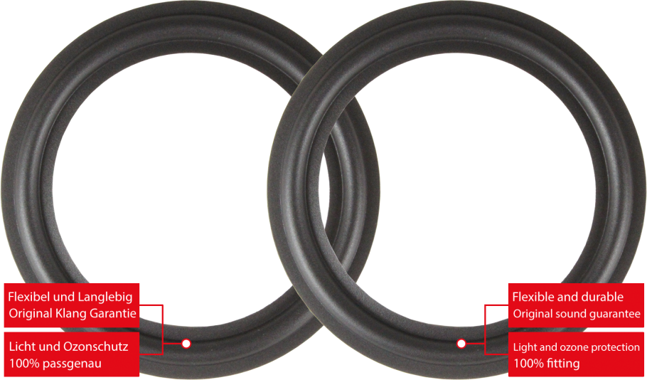 Bang & Olufsen BeoLab 6000 Lautsprecher Sicken Reparatur Set - 16 Stück Sicken