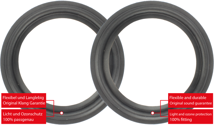 Bang & Olufsen BeoLab 6000 Speaker Surround Re-Foam Repair Kit - 4 Pieces Surrounds