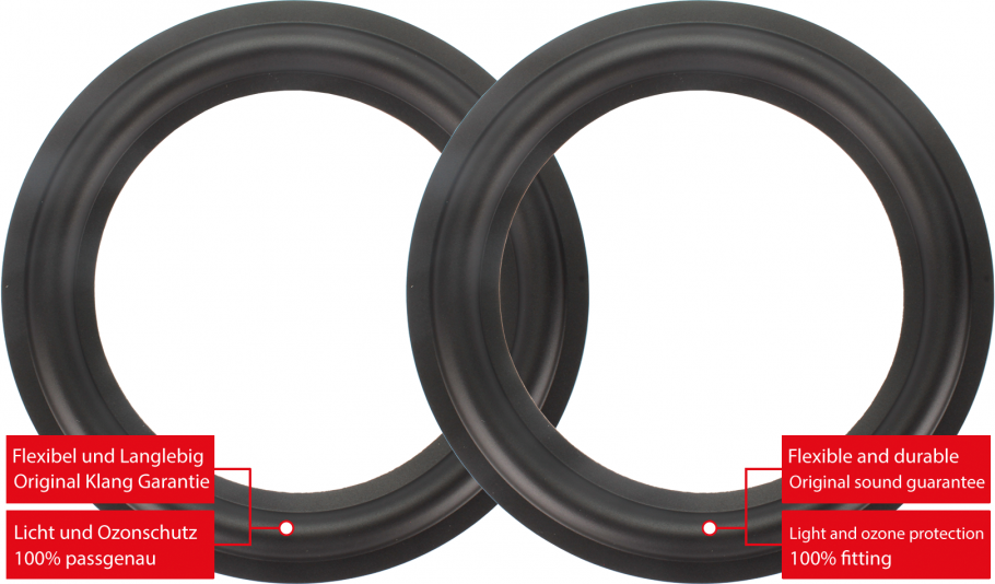 Bang & Olufsen Beovox 4702 Speaker Rubber Surround Repair Kit - 4 Pieces Surrounds For Woofer