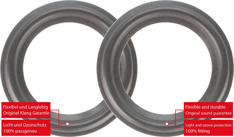 Bang & Olufsen Beovox M100 Speaker Surround Re-Foam Complete Repair Kit For Woofer And Midrange