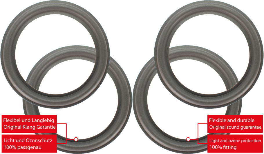 Dali 109 Speaker Surround Re-Foam Repair Kit - 4 Pieces Surrounds For Woofer