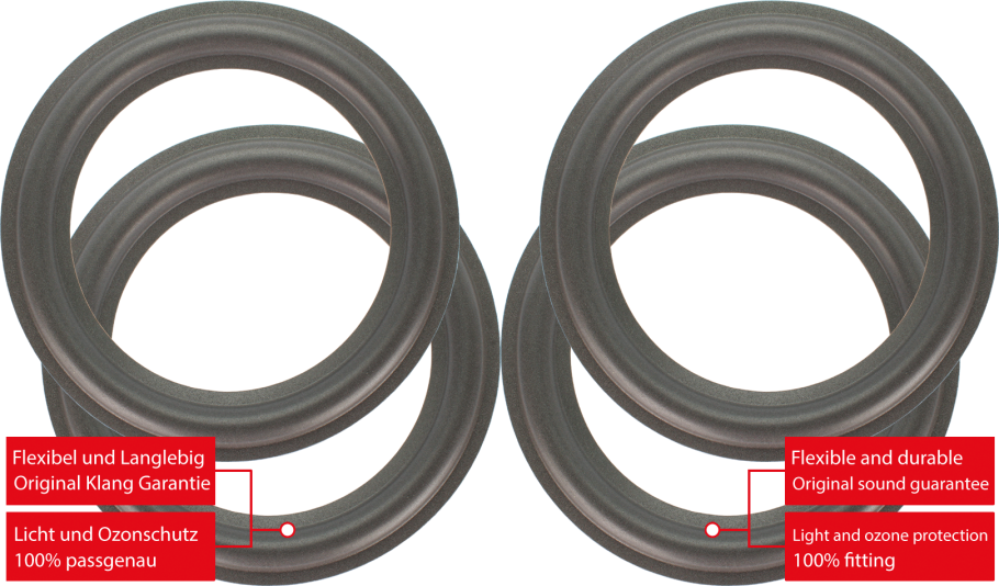 Dynaudio M2 Lautsprecher Sicken Reparatur Set - 4 Stück Sicken