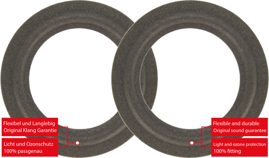 Infinity Delta 60 Speaker Surround Re-Foam Repair Kit For Midrange