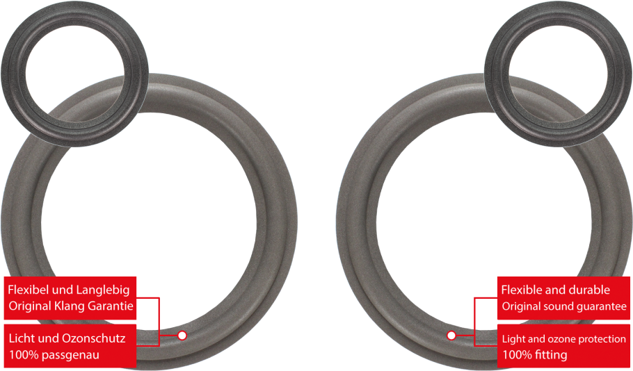 Infinity EL 20 Lautsprecher Sicken Reparatur Komplett Set Für Tieftöner Und Mitteltöner