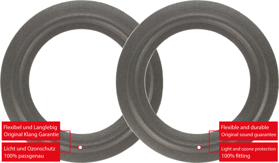 Infinity EL 30 Speaker Surround Re-Foam Repair Kit For Midrange