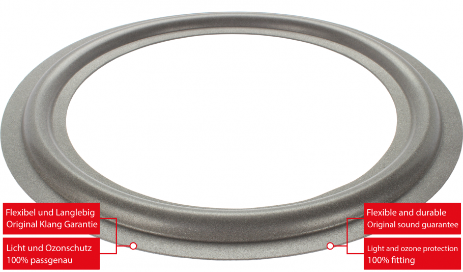 Infinity Infinitesimal Servo Subwoofer Surround Re-Foam Repair Kit