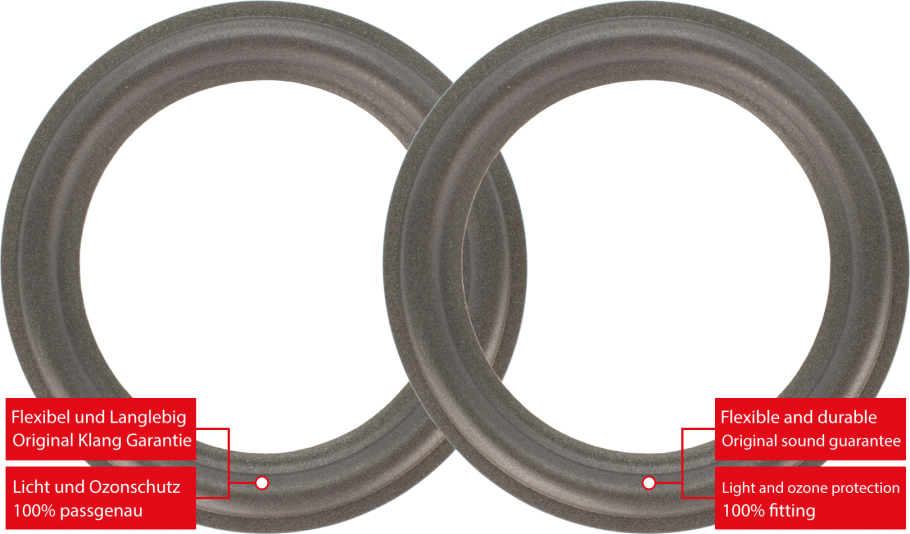 Infinity Kappa 60 cs Speaker Surround Re-Foam Repair Kit