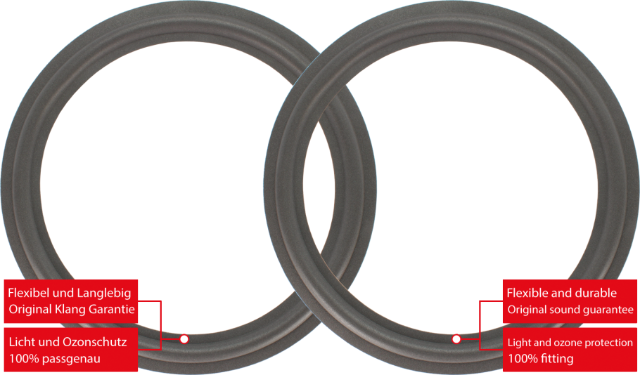 Infinity Reference Standard 7A Kappa Lautsprecher Sicken Reparatur Set